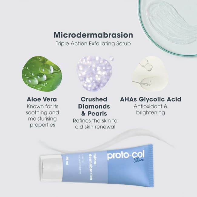 Microdermabrasion